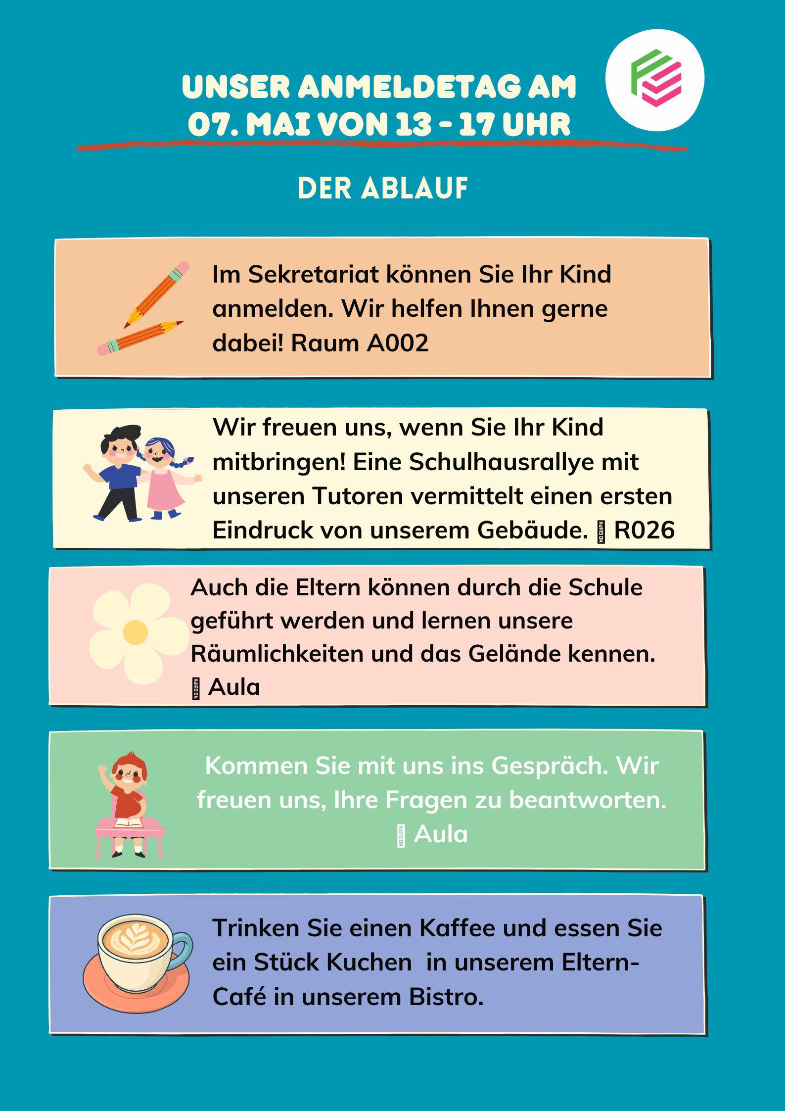 Ablaufeinschr.jpeg